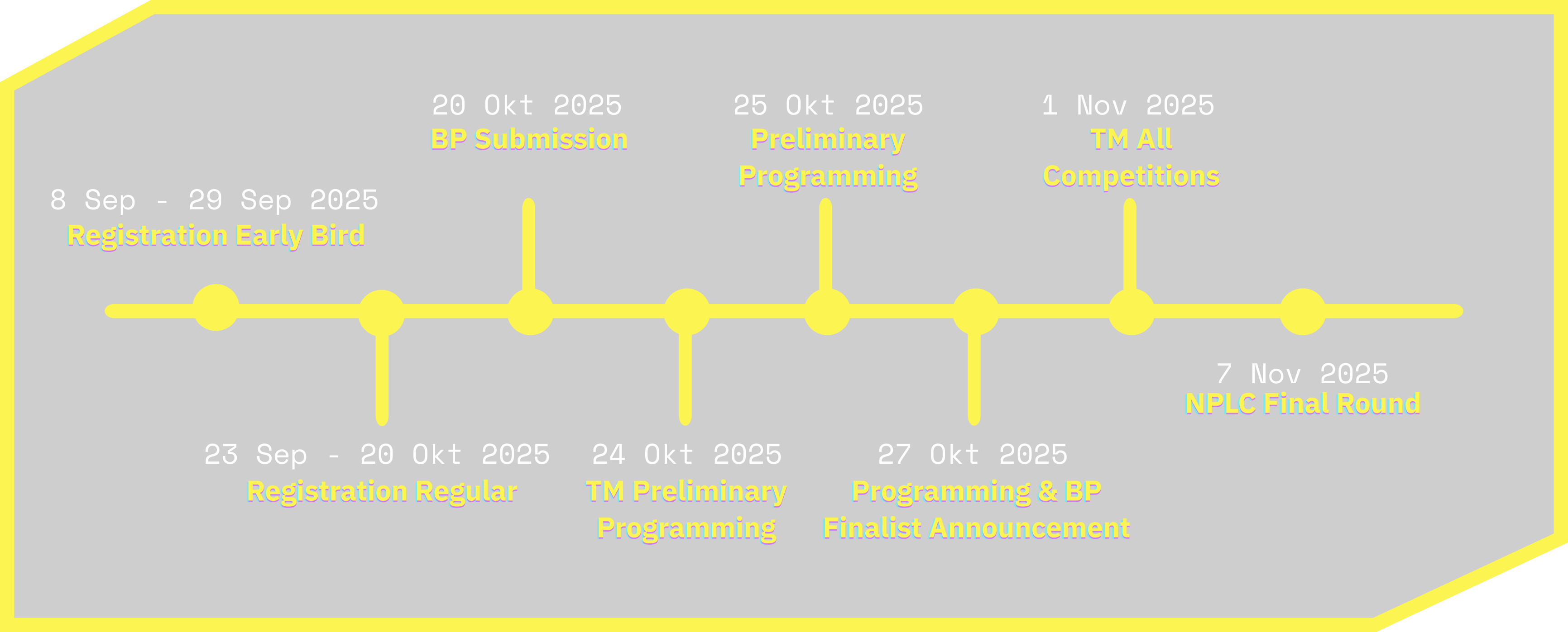 time-line-text